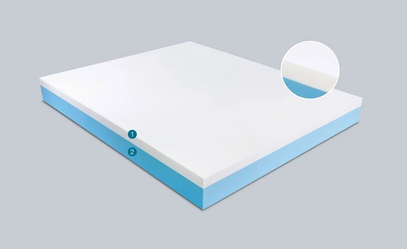Materasso Ecomemory 3
